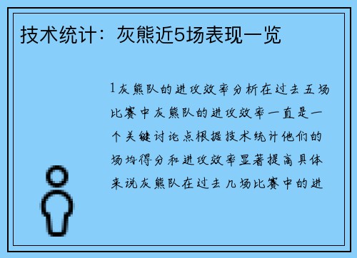 技术统计：灰熊近5场表现一览